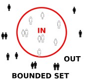 Bounded set